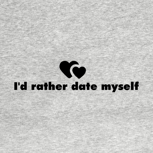 Date myself by hsf